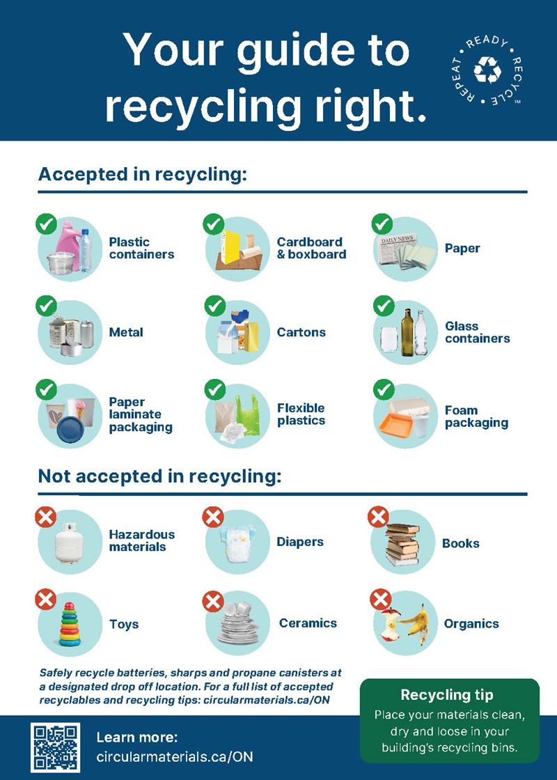 recycling guide flyer